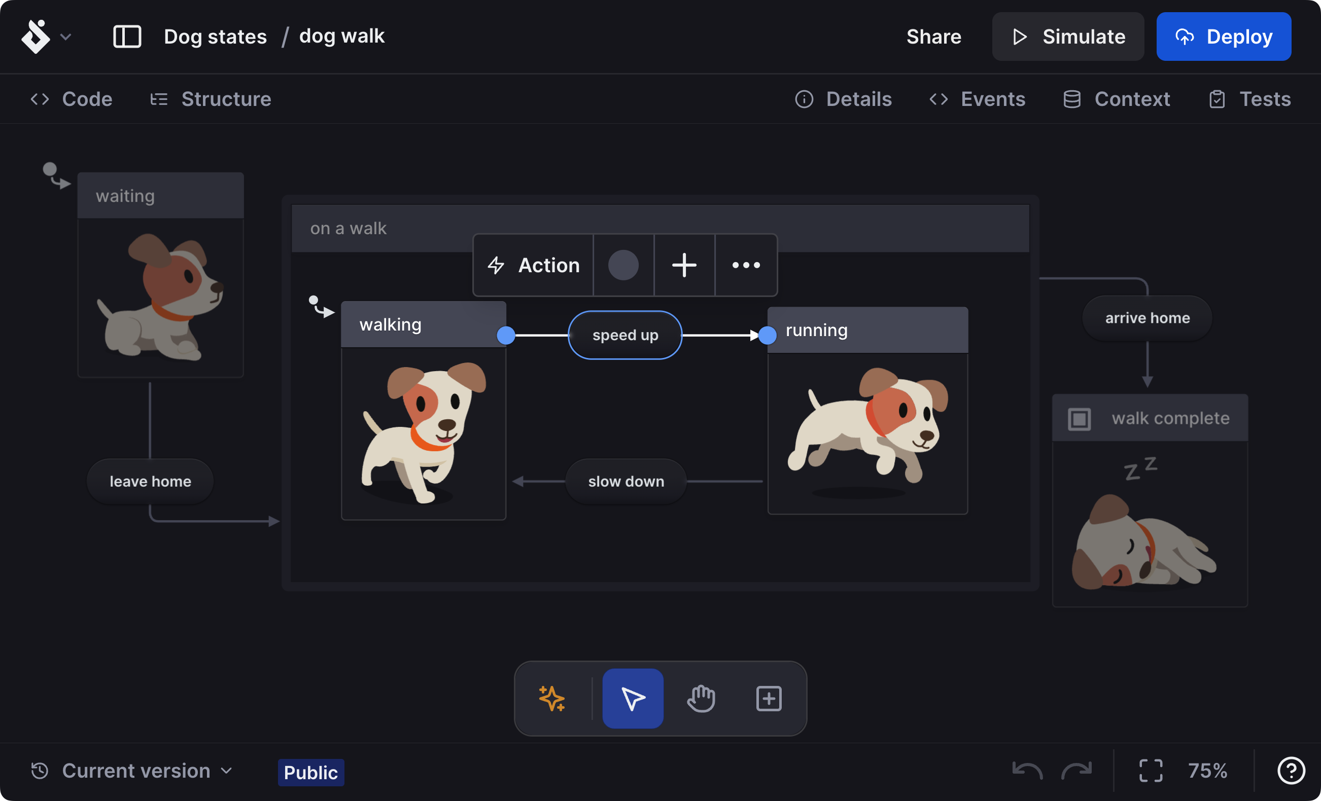 在 Stately Studio 的编辑器中打开的狗步行机。狗步行机在每个状态下都有可爱的狗狗图片，显示狗在行走和奔跑。选择了加速事件，右侧的检查面板中显示了该转换的信息和选项。